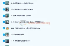 高中英语提分冲刺：高考题型大练兵