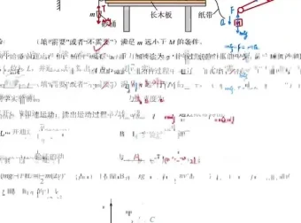 2024赵玉峰高三物理押题精华版