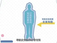 黄执中沟通与说服力提升课程：高效沟通与情绪管理