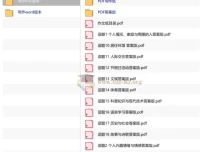 18个中考英语热门话题写作练习资料