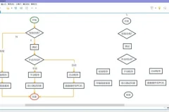 XMind思维导图从入门到精通教程
