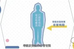 黄执中沟通与说服力提升课程：高效沟通与情绪管理