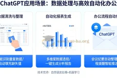 ChatGPT应用场景之数据处理与高效自动化办公课程