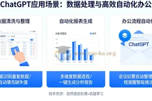 ChatGPT应用场景之数据处理与高效自动化办公课程