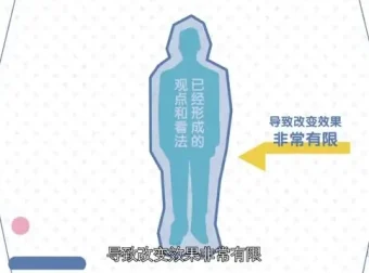 黄执中沟通与说服力提升课程：高效沟通与情绪管理