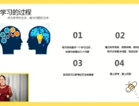 璐瑶妈妈：21天创新数学思维训练视频课程