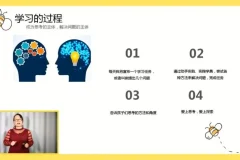 璐瑶妈妈：21天创新数学思维训练视频课程