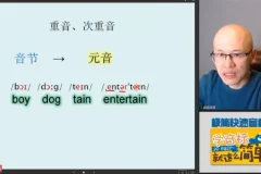 成人零基础7天速成：极简快速音标课程