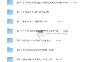 口才提升资源全集