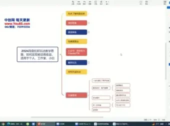 百度网盘拉新教程：0基础实现日赚200+被动收入全攻略