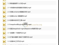 韩先超-K8s高可用集群部署：基于银行电子商城K8s部署案例实战