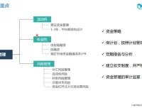 优财业财融合实战课：16节精品课+案例解析
