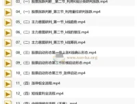 股票交易通关课程：回归涨跌根源，掌握交易密码