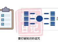 《墨鱼日记》短视频爆款实战指南