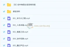 2025暑初中初一科学探究启航班1期