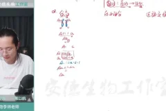 李林高考生物十一特训：遗传专题与真题解析课程