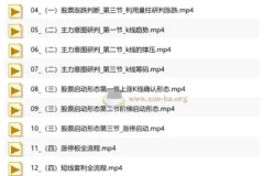 股票交易通关课程：回归涨跌根源，掌握交易密码
