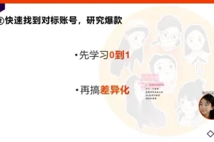 28天短视频实操训练营：从零打造爆款账号