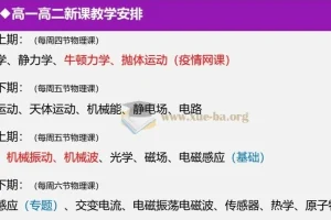 2025高考物理二轮备考讲座课件（巴蜀中学）