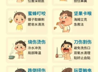 少年得到&陈志《一秒打开就能照做的急救指南》，每个人都应学习
