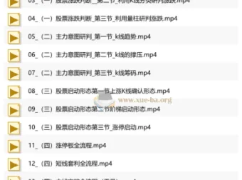 股票交易通关课程：回归涨跌根源，掌握交易密码