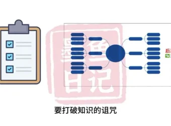 《墨鱼日记》短视频爆款实战指南