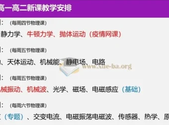 2025高考物理二轮备考讲座课件（巴蜀中学）