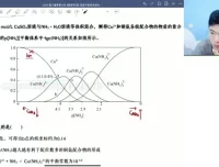 2024高展高考化学二轮冲刺：选择与原理专项突破课程