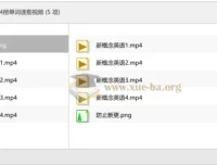 新概念英语1 – 4册单词速推视频教程