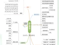 一本预备新初二英语（人教版）