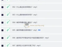 冯兴元：奥派经济学入门课程10集全