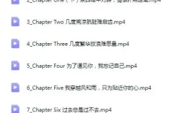 英文原版精读：《了不起的盖茨比》（视频版+PDF扫描版）
