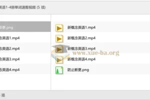 新概念英语1 – 4册单词速推视频教程