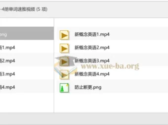 新概念英语1 – 4册单词速推视频教程