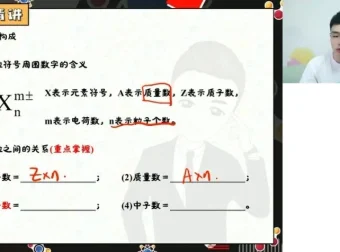马凯鹏2024高考化学S班：专项突破与高频考点精讲
