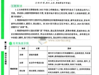 万唯中考名校模考语文高分作文