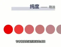 韩系穿搭风格定位与色彩搭配全攻略课程