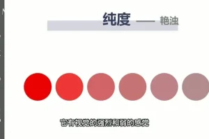 韩系穿搭风格定位与色彩搭配全攻略课程