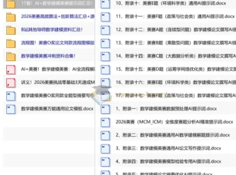 2026数学建模美赛备战冲刺资料汇总