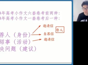 2024高三英语王双林高考冲刺班：语法、阅读、写作全攻略