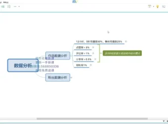 抖音短视频带货实战技巧与运营指南