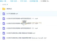 蔺天威2026届高三高考物理二轮尖端寒假班