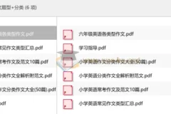 小学英语作文题型与分类资料合集