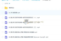 蔺天威2026届高三高考物理二轮尖端寒假班
