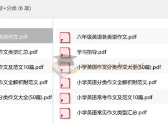 小学英语作文题型与分类资料合集