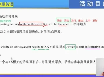 2024高三英语王诗宁考前冲刺教程
