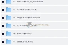 2025初中几何复习资料精选合集