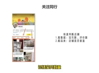 闲鱼卖货实战指南：从入门到精通