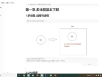 Java零基础入门教程：2024高效学习路径与实战资料