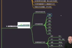 AI数字人视频创作48课：从入门到爆款实战